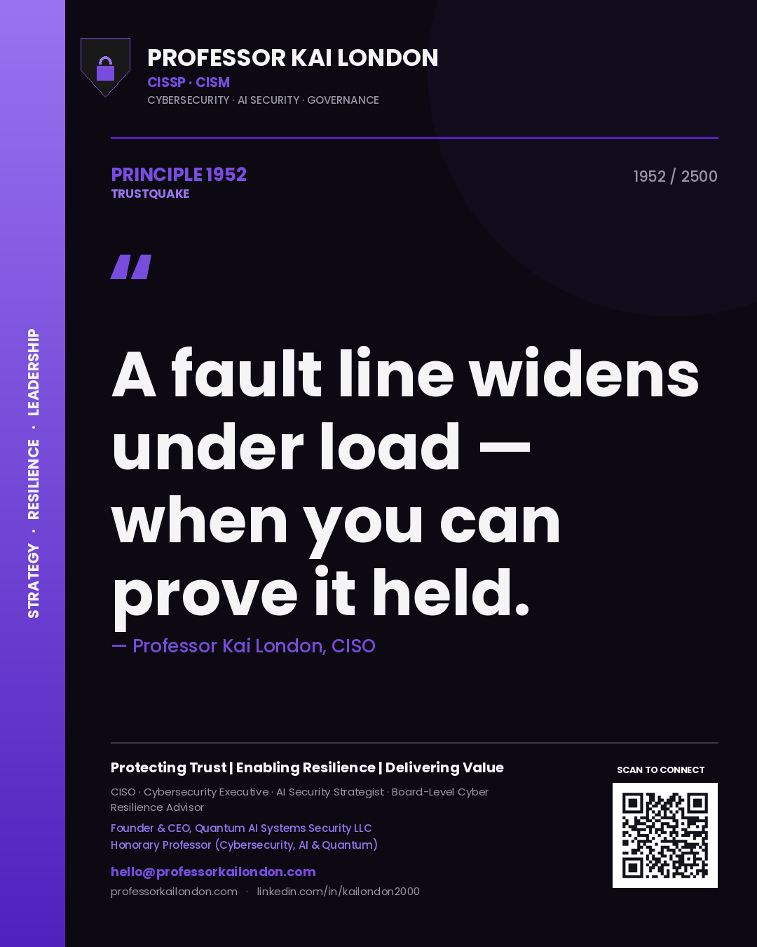 Professor Kai London principle 1952: A fault line widens under load — when you can prove it held.
