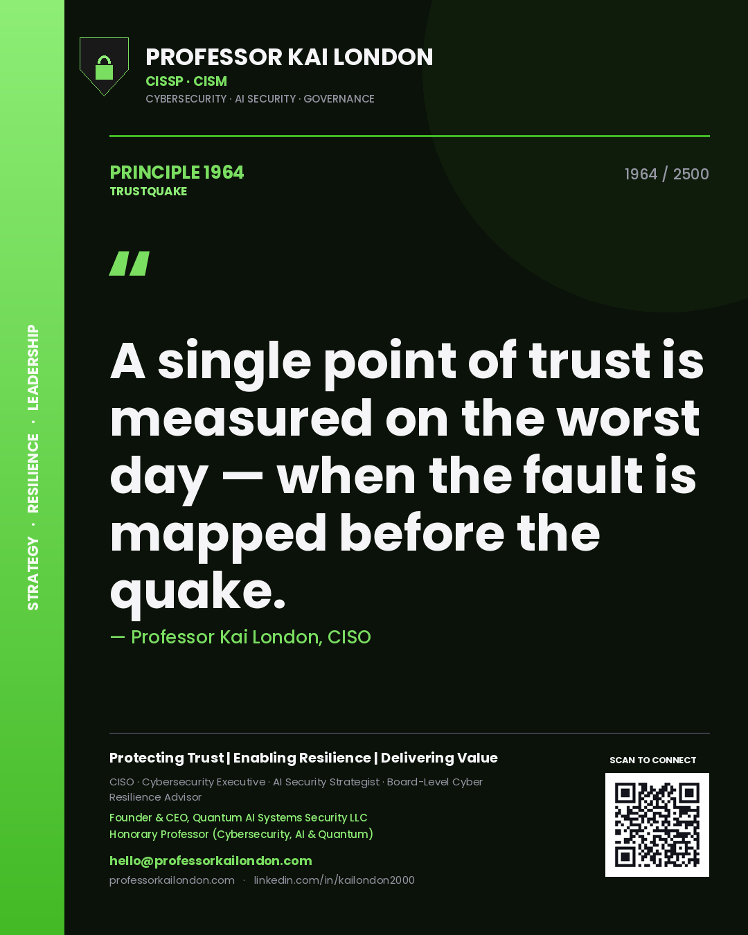 Quote card by Professor Kai London reading 'A single point of trust is measured on the worst day — when the fault is mapped before the quake.'. From the book Trustquake.