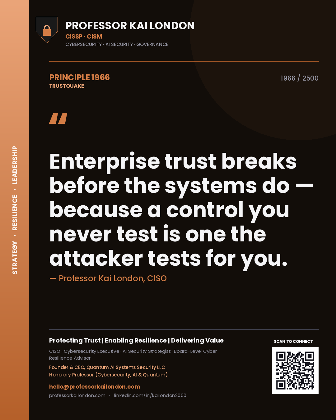 Professor Kai London principle 1966: Enterprise trust breaks before the systems do — because a control you never test is one the attacker tests for you.