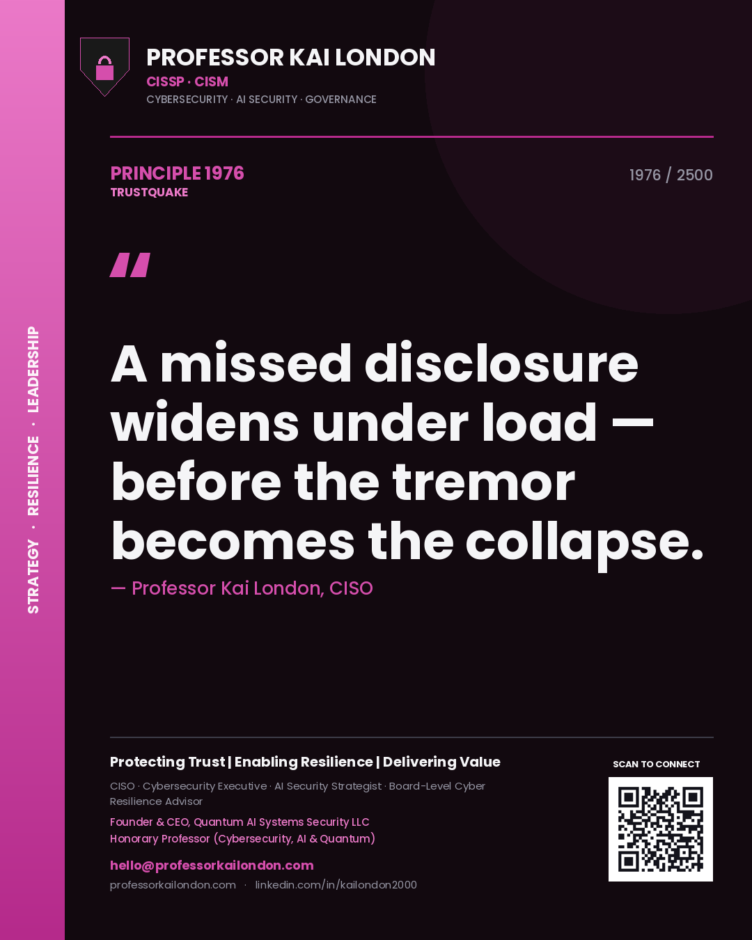 Professor Kai London principle 1976: A missed disclosure widens under load — before the tremor becomes the collapse.