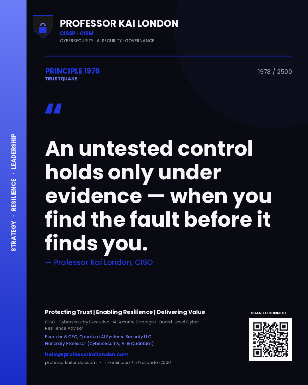 Quote card by Professor Kai London reading 'An untested control holds only under evidence — when you find the fault before it finds you.'. From the book Trustquake.
