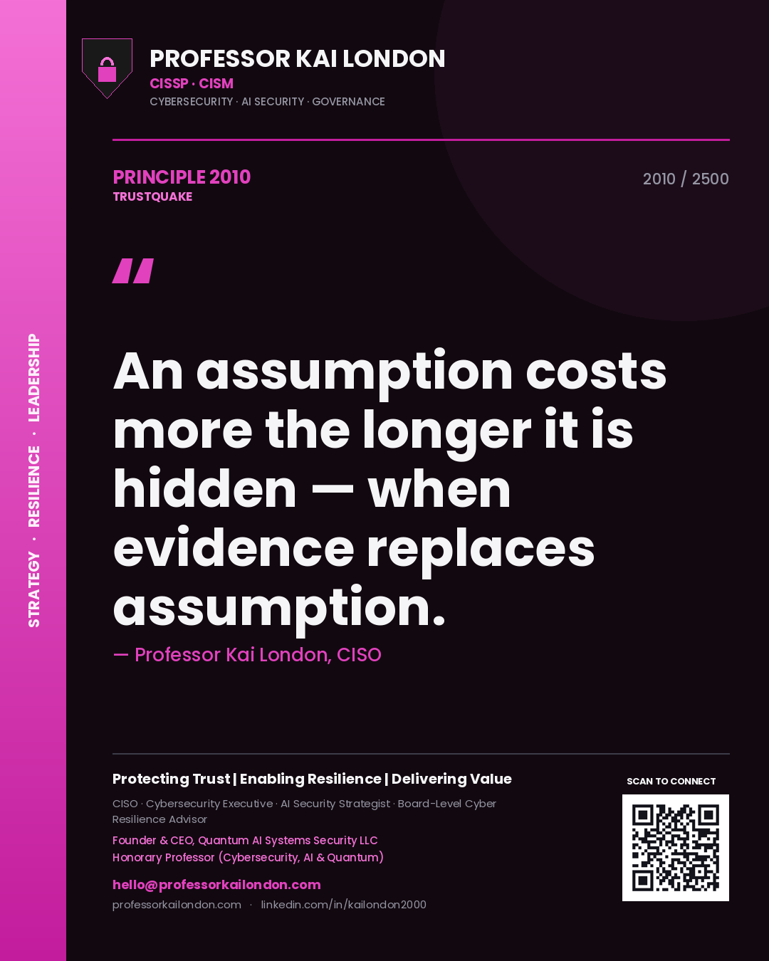 Quote card by Professor Kai London reading 'An assumption costs more the longer it is hidden — when evidence replaces assumption.'. From the book Trustquake.