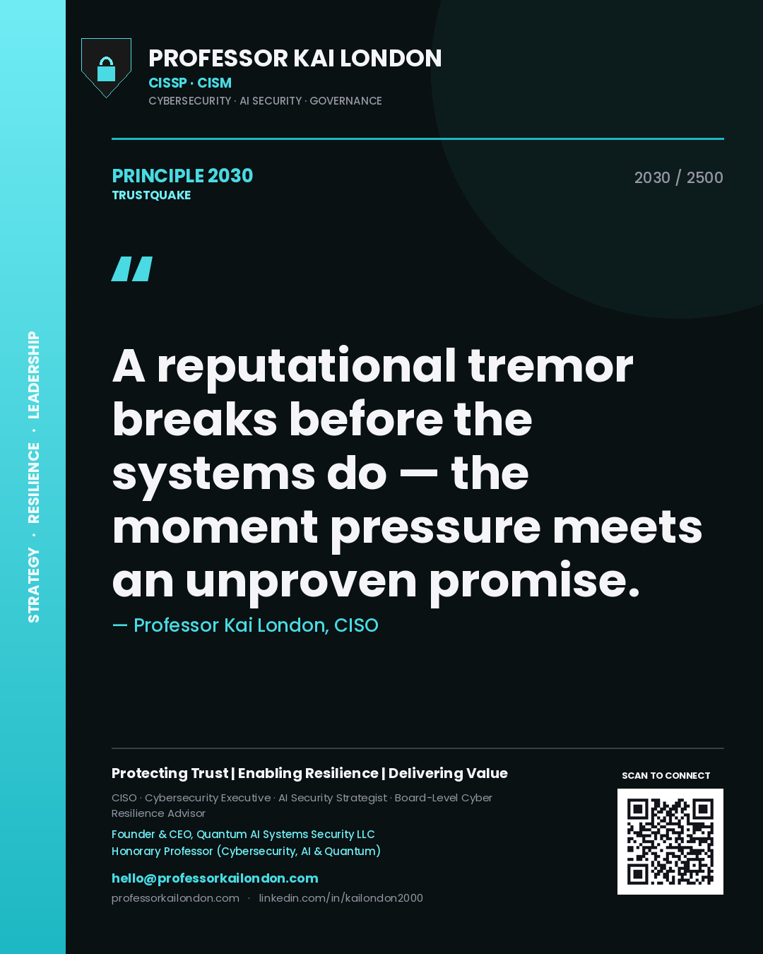 Professor Kai London principle 2030: A reputational tremor breaks before the systems do — the moment pressure meets an unproven promise.