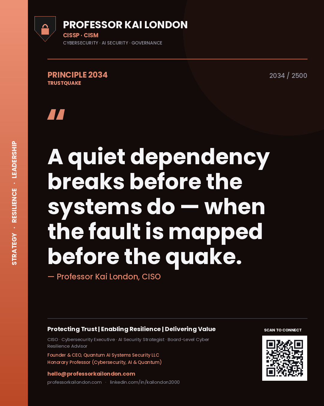 Professor Kai London principle 2034: A quiet dependency breaks before the systems do — when the fault is mapped before the quake.