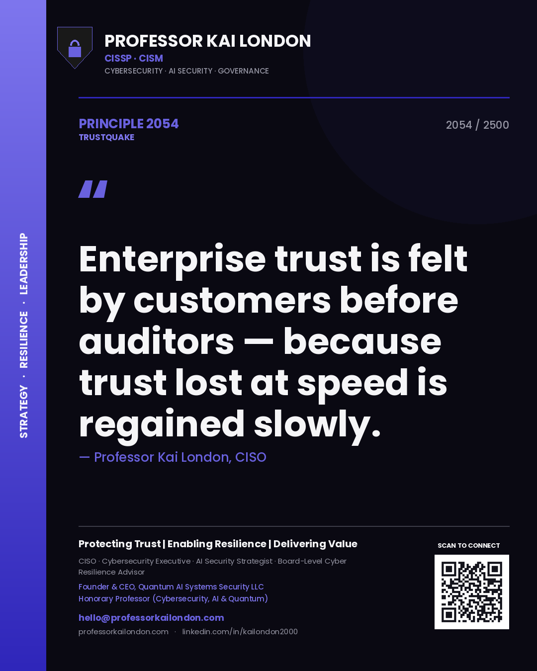 Professor Kai London principle 2054: Enterprise trust is felt by customers before auditors — because trust lost at speed is regained slowly.