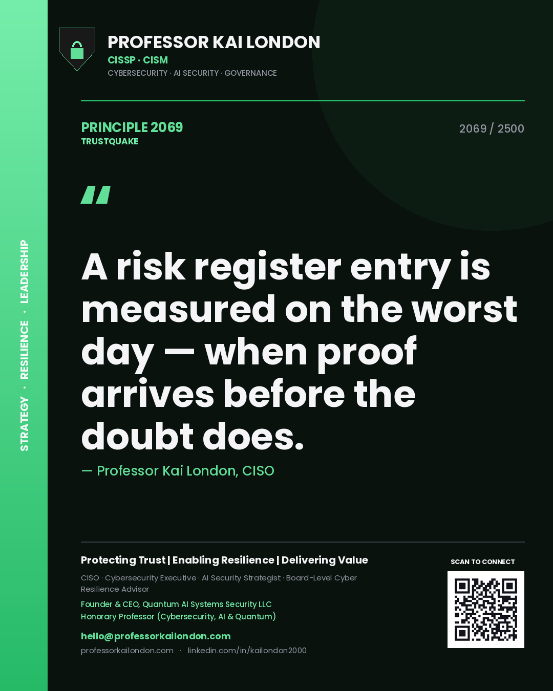 Professor Kai London principle 2069: A risk register entry is measured on the worst day — when proof arrives before the doubt does.