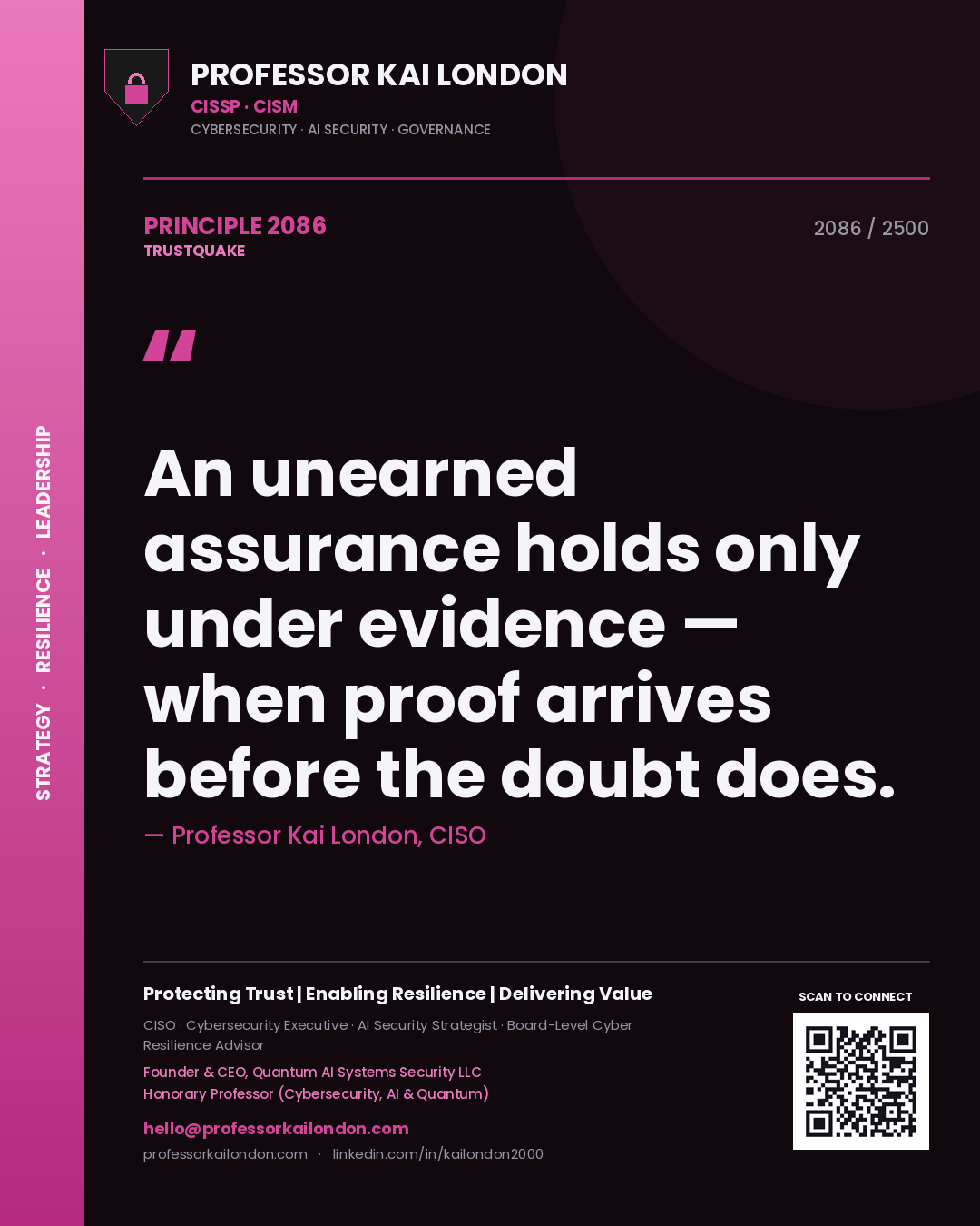 Professor Kai London principle 2086: An unearned assurance holds only under evidence — when proof arrives before the doubt does.