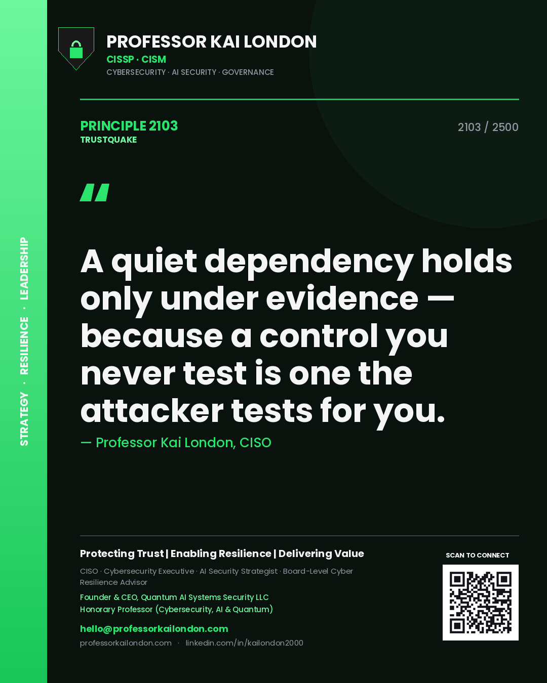 Quote card by Professor Kai London reading 'A quiet dependency holds only under evidence — because a control you never test is one the attacker tests for you.'. From the book Trustquake.