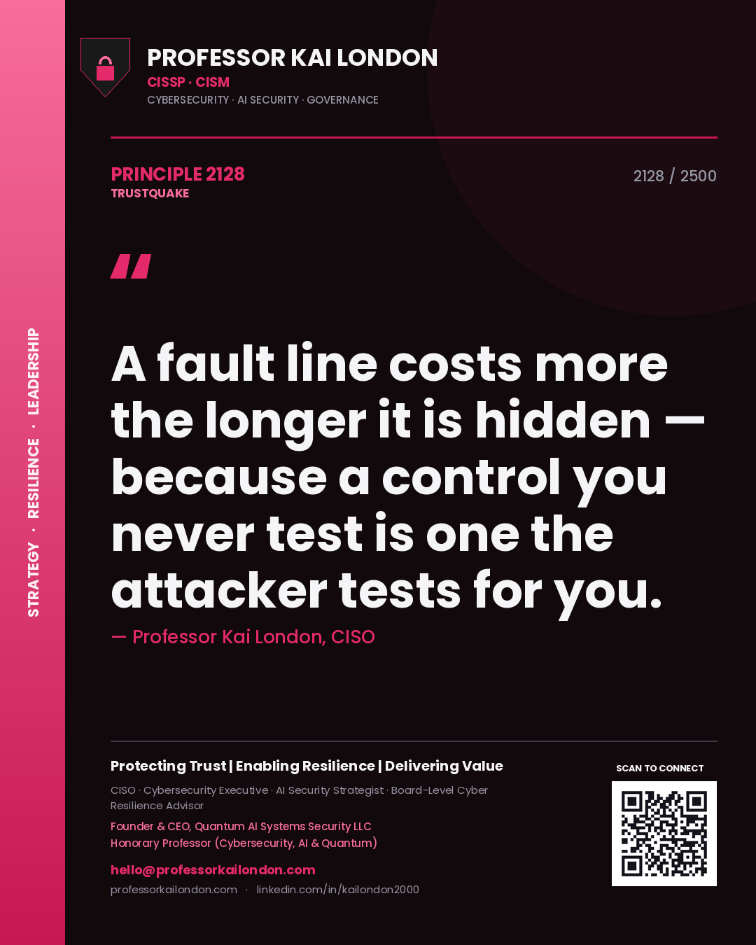Professor Kai London principle 2128: A fault line costs more the longer it is hidden — because a control you never test is one the attacker tests for you.