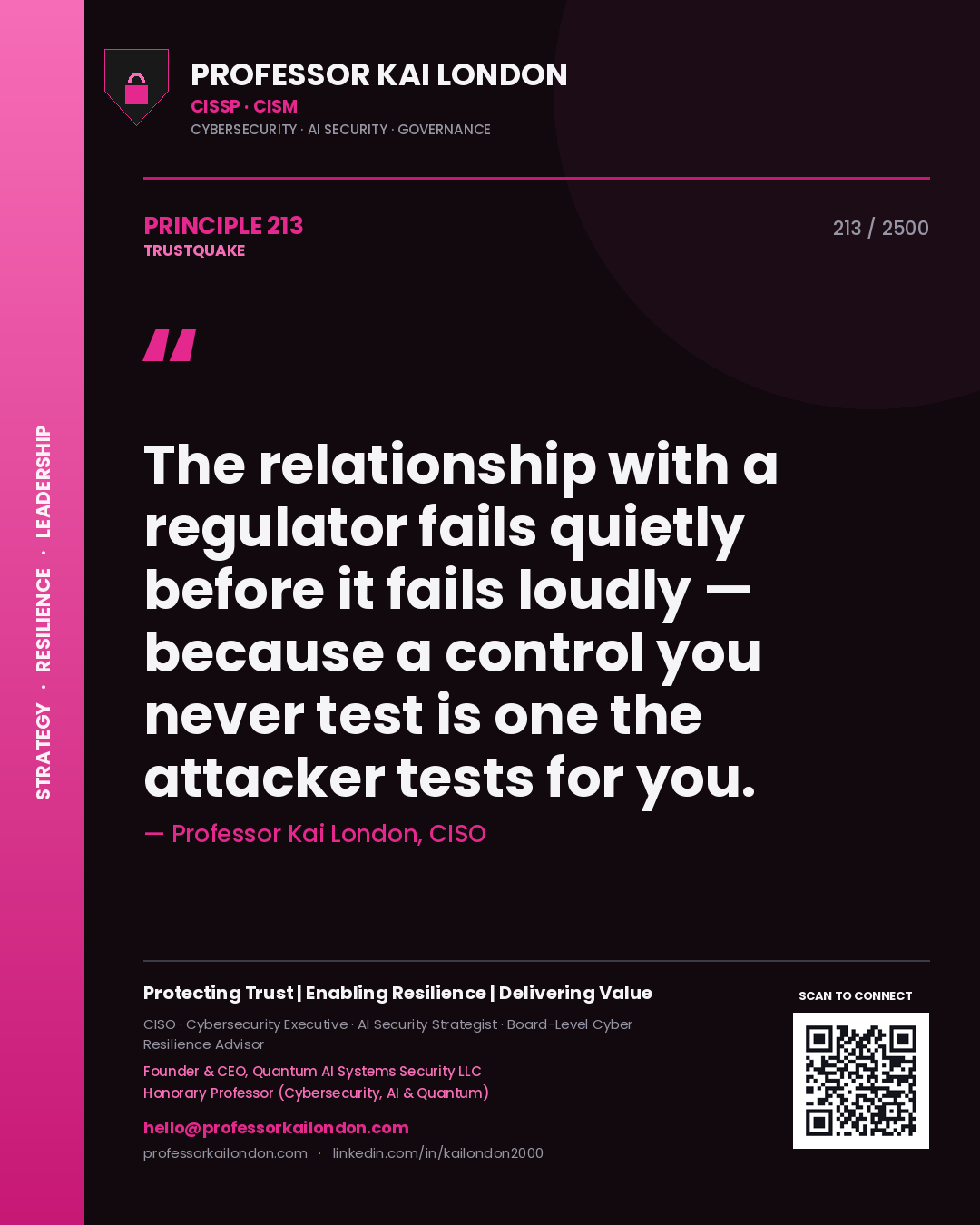 Quote card by Professor Kai London reading 'The relationship with a regulator fails quietly before it fails loudly — because a control you never test is one the attacker tests for you.'. From the book Trustquake.