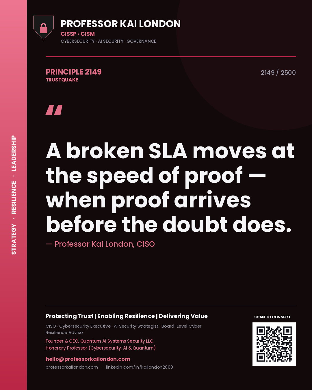 Quote card by Professor Kai London reading 'A broken SLA moves at the speed of proof — when proof arrives before the doubt does.'. From the book Trustquake.