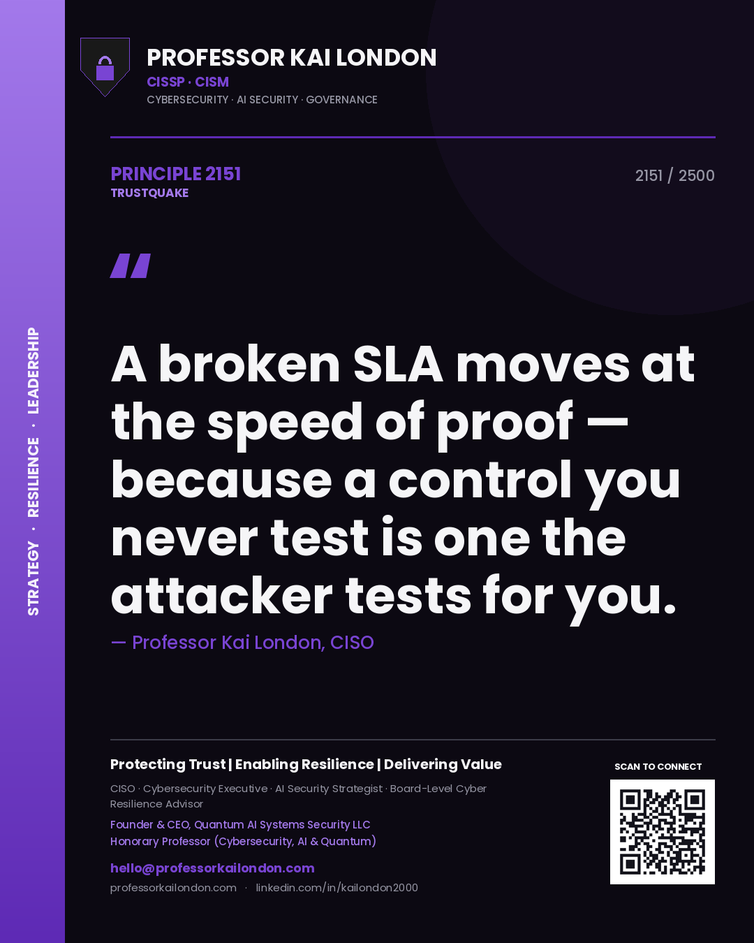 Quote card by Professor Kai London reading 'A broken SLA moves at the speed of proof — because a control you never test is one the attacker tests for you.'. From the book Trustquake.