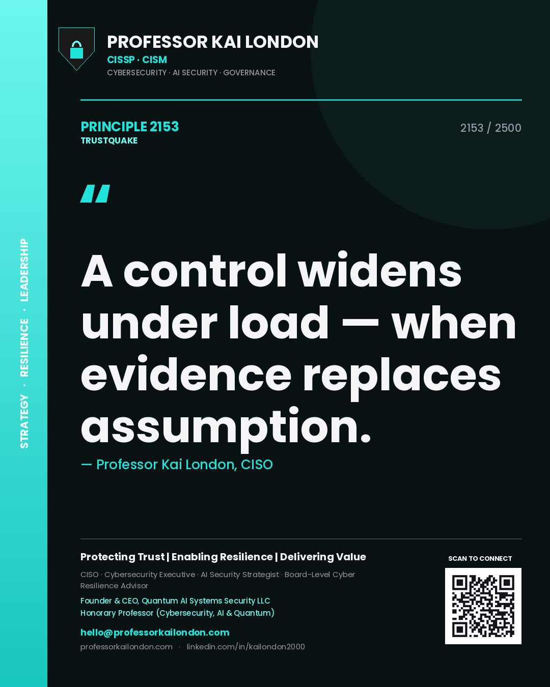 Professor Kai London principle 2153: A control widens under load — when evidence replaces assumption.