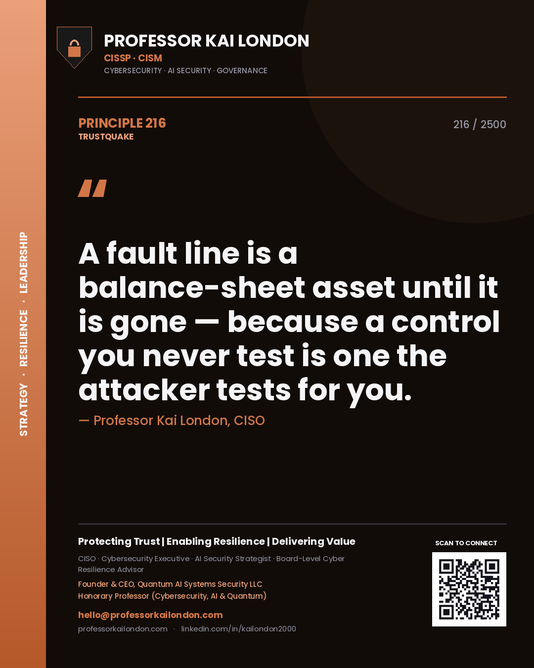 Professor Kai London principle 216: A fault line is a balance-sheet asset until it is gone — because a control you never test is one the attacker tests for you.