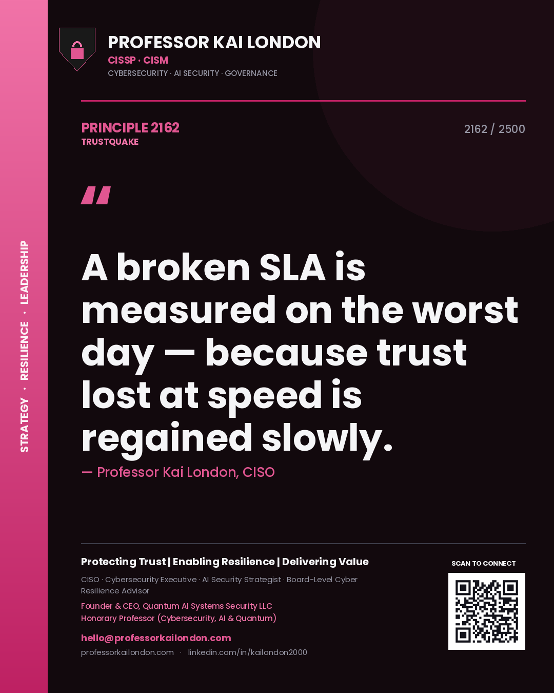 Quote card by Professor Kai London reading 'A broken SLA is measured on the worst day — because trust lost at speed is regained slowly.'. From the book Trustquake.