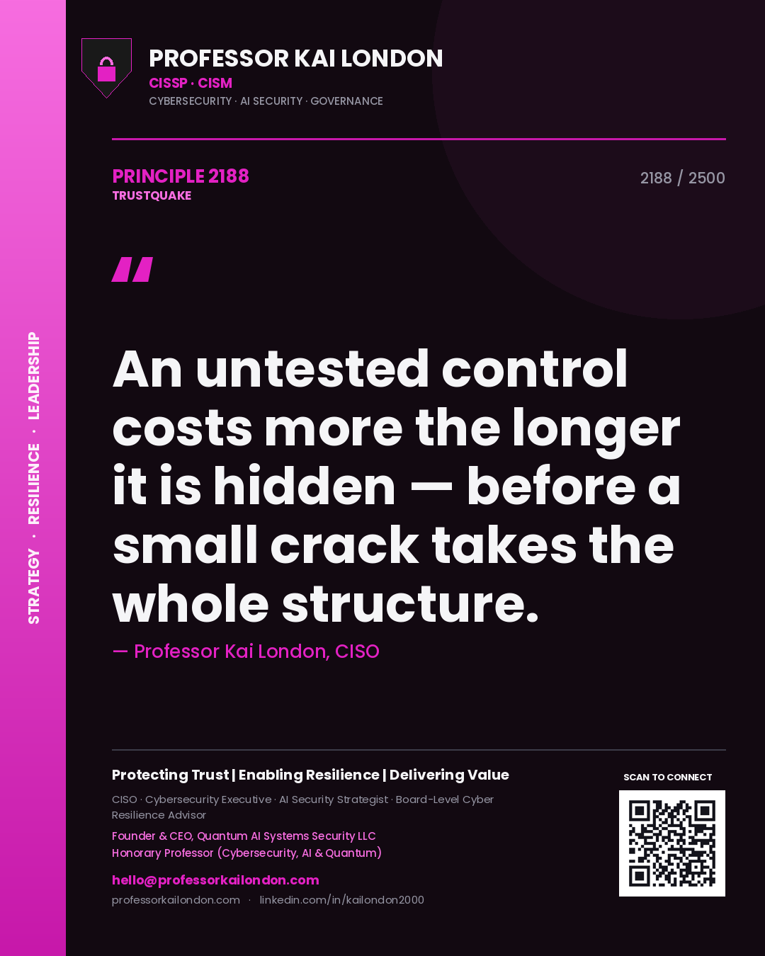 Professor Kai London principle 2188: An untested control costs more the longer it is hidden — before a small crack takes the whole structure.