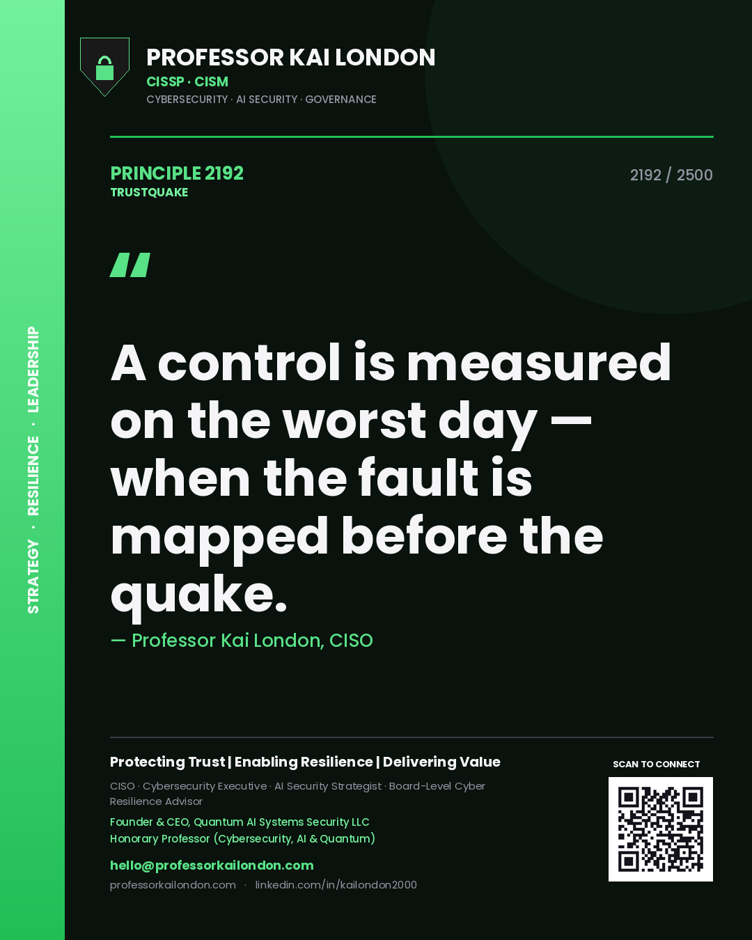 Quote card by Professor Kai London reading 'A control is measured on the worst day — when the fault is mapped before the quake.'. From the book Trustquake.