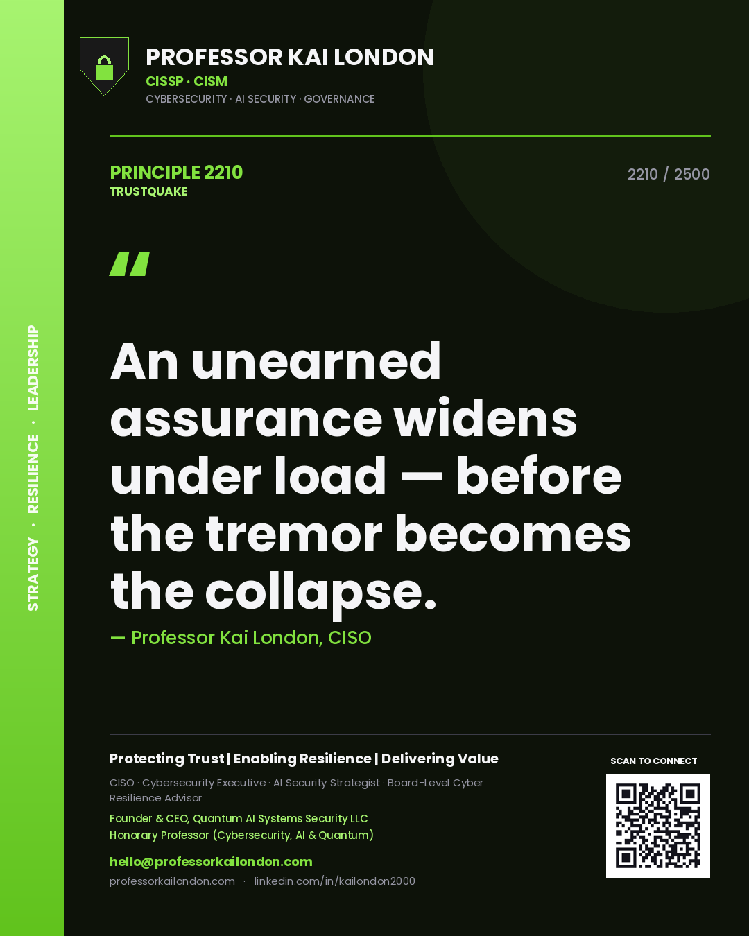 Quote card by Professor Kai London reading 'An unearned assurance widens under load — before the tremor becomes the collapse.'. From the book Trustquake.
