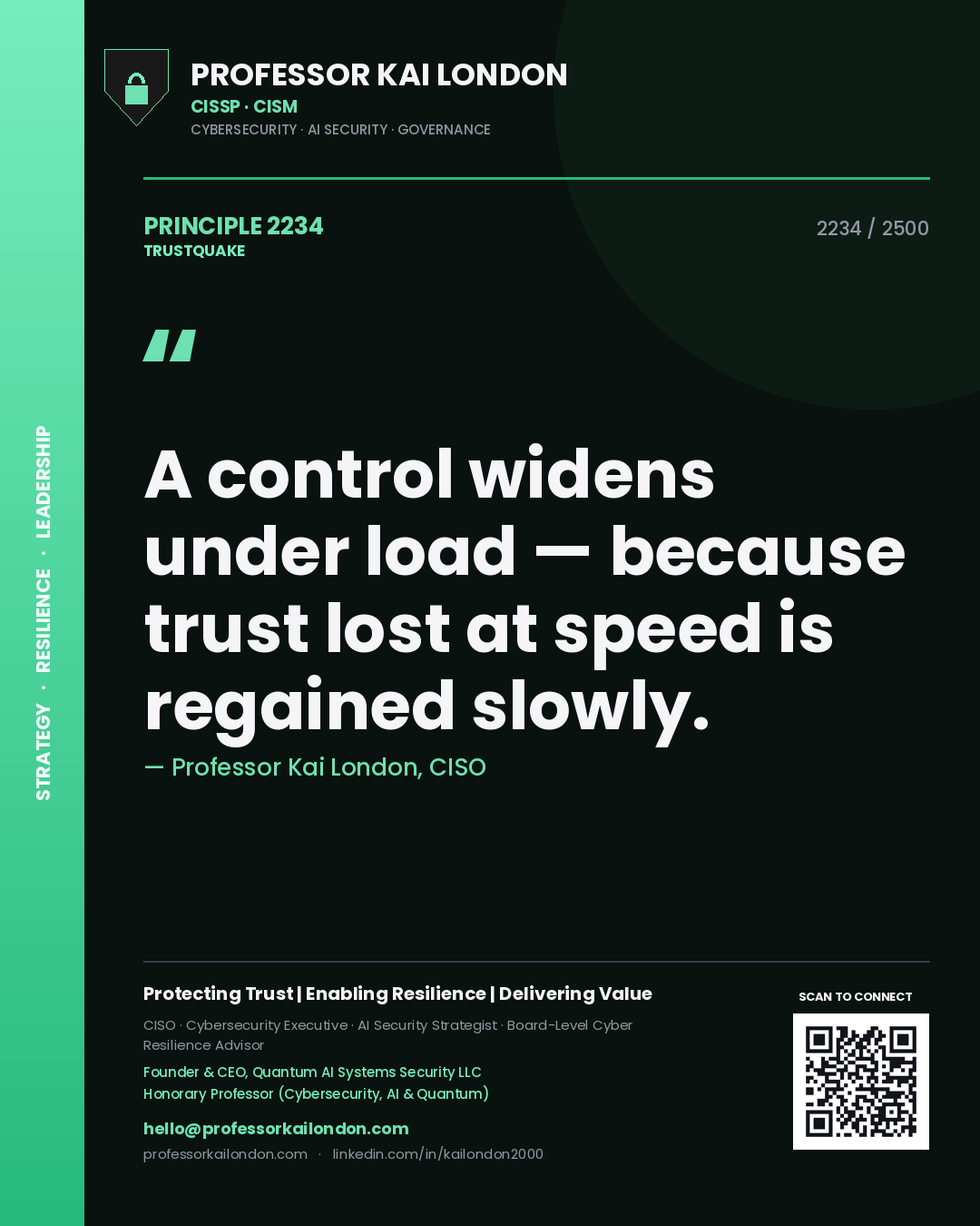 Quote card by Professor Kai London reading 'A control widens under load — because trust lost at speed is regained slowly.'. From the book Trustquake.