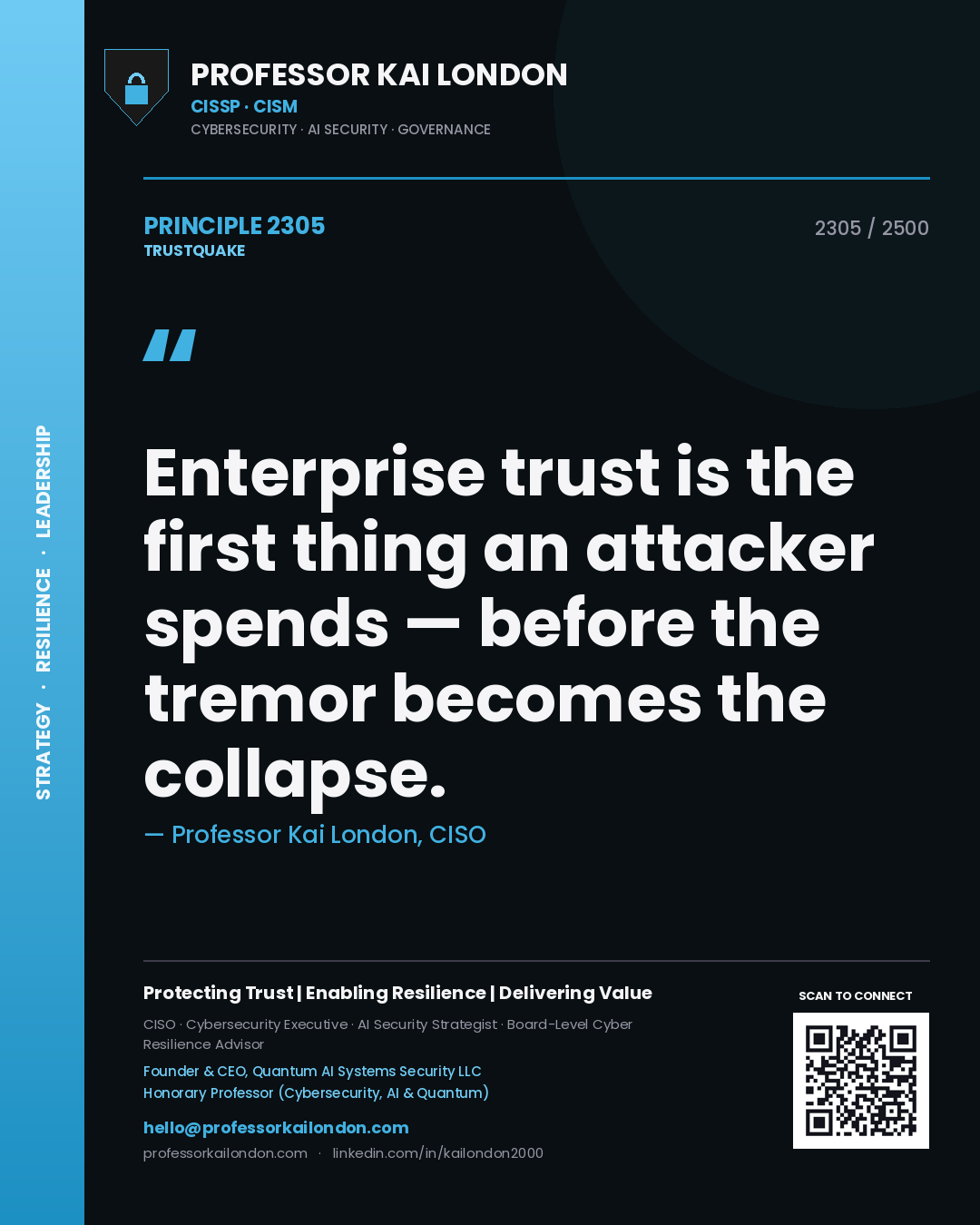Quote card by Professor Kai London reading 'Enterprise trust is the first thing an attacker spends — before the tremor becomes the collapse.'. From the book Trustquake.