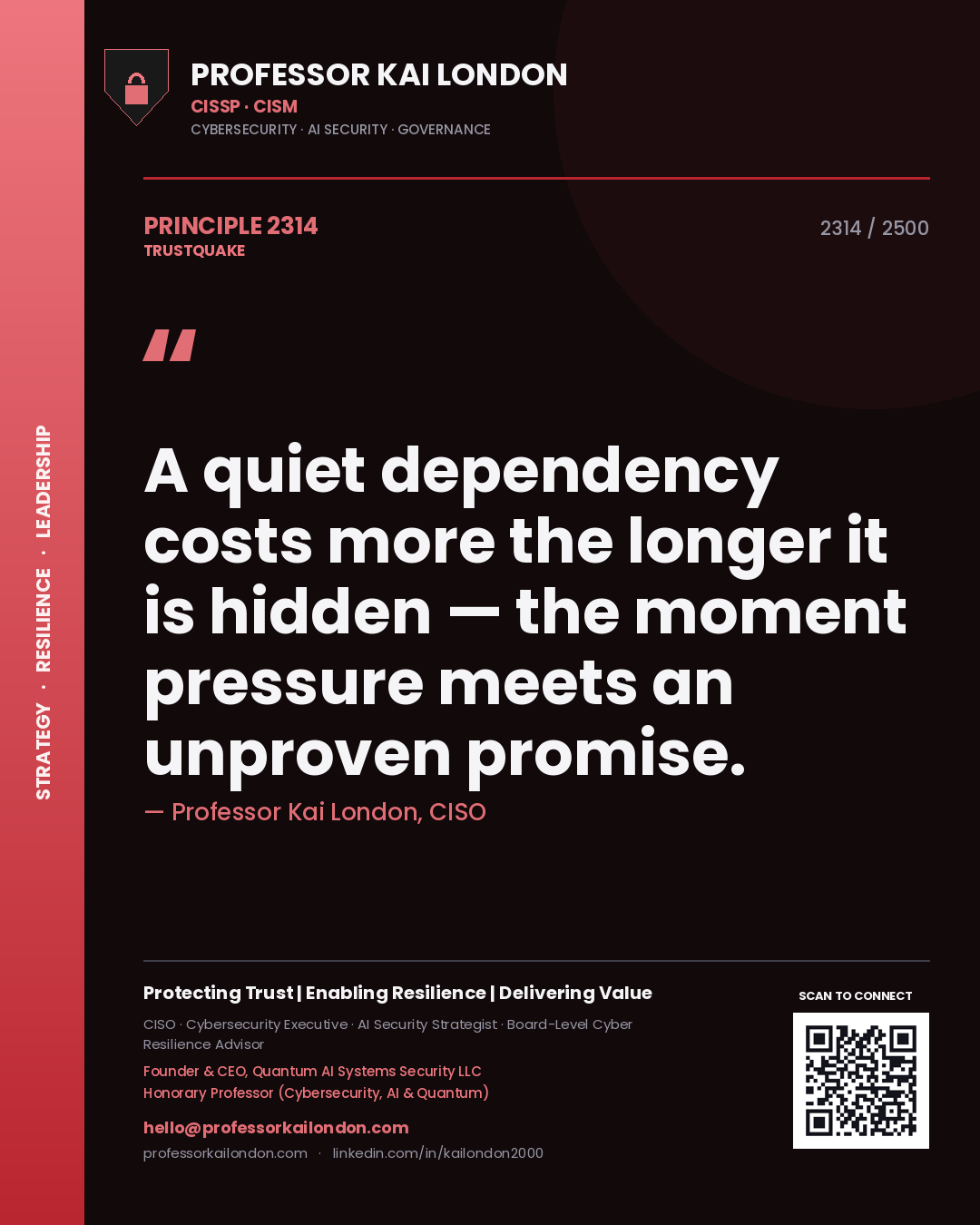 Quote card by Professor Kai London reading 'A quiet dependency costs more the longer it is hidden — the moment pressure meets an unproven promise.'. From the book Trustquake.