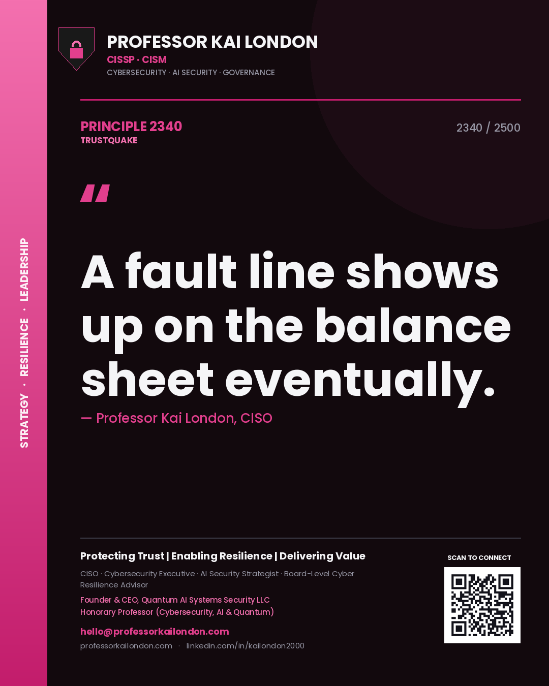 Professor Kai London principle 2340: A fault line shows up on the balance sheet eventually.