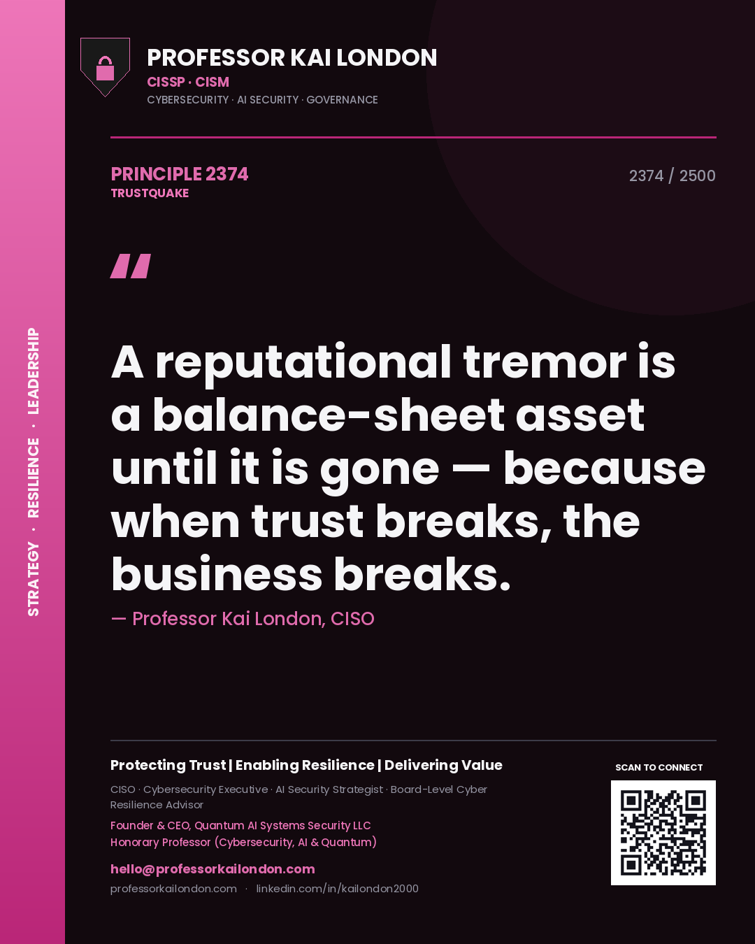 Professor Kai London principle 2374: A reputational tremor is a balance-sheet asset until it is gone — because when trust breaks, the business breaks.