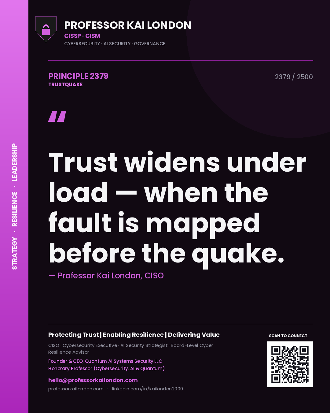 Professor Kai London principle 2379: Trust widens under load — when the fault is mapped before the quake.