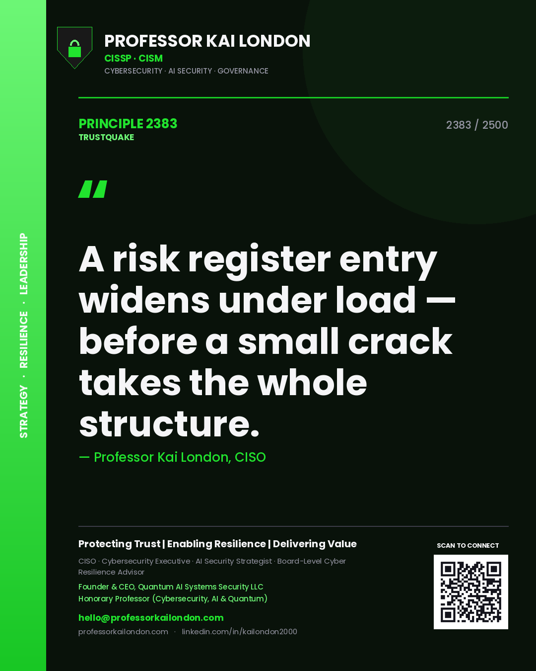 Quote card by Professor Kai London reading 'A risk register entry widens under load — before a small crack takes the whole structure.'. From the book Trustquake.