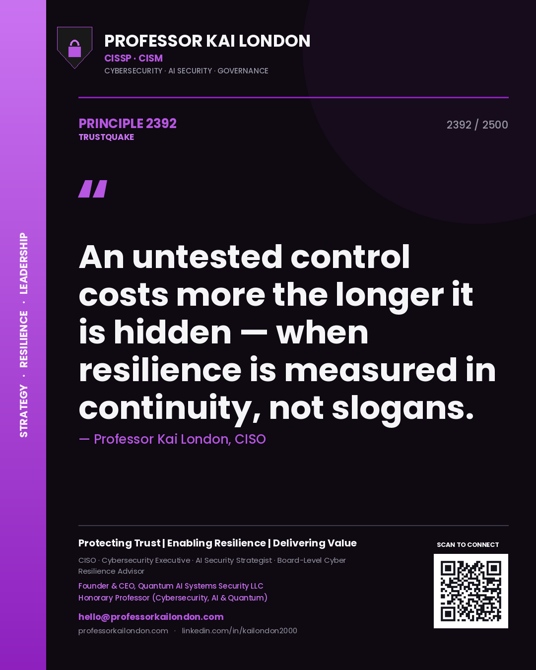 Quote card by Professor Kai London reading 'An untested control costs more the longer it is hidden — when resilience is measured in continuity, not slogans.'. From the book Trustquake.