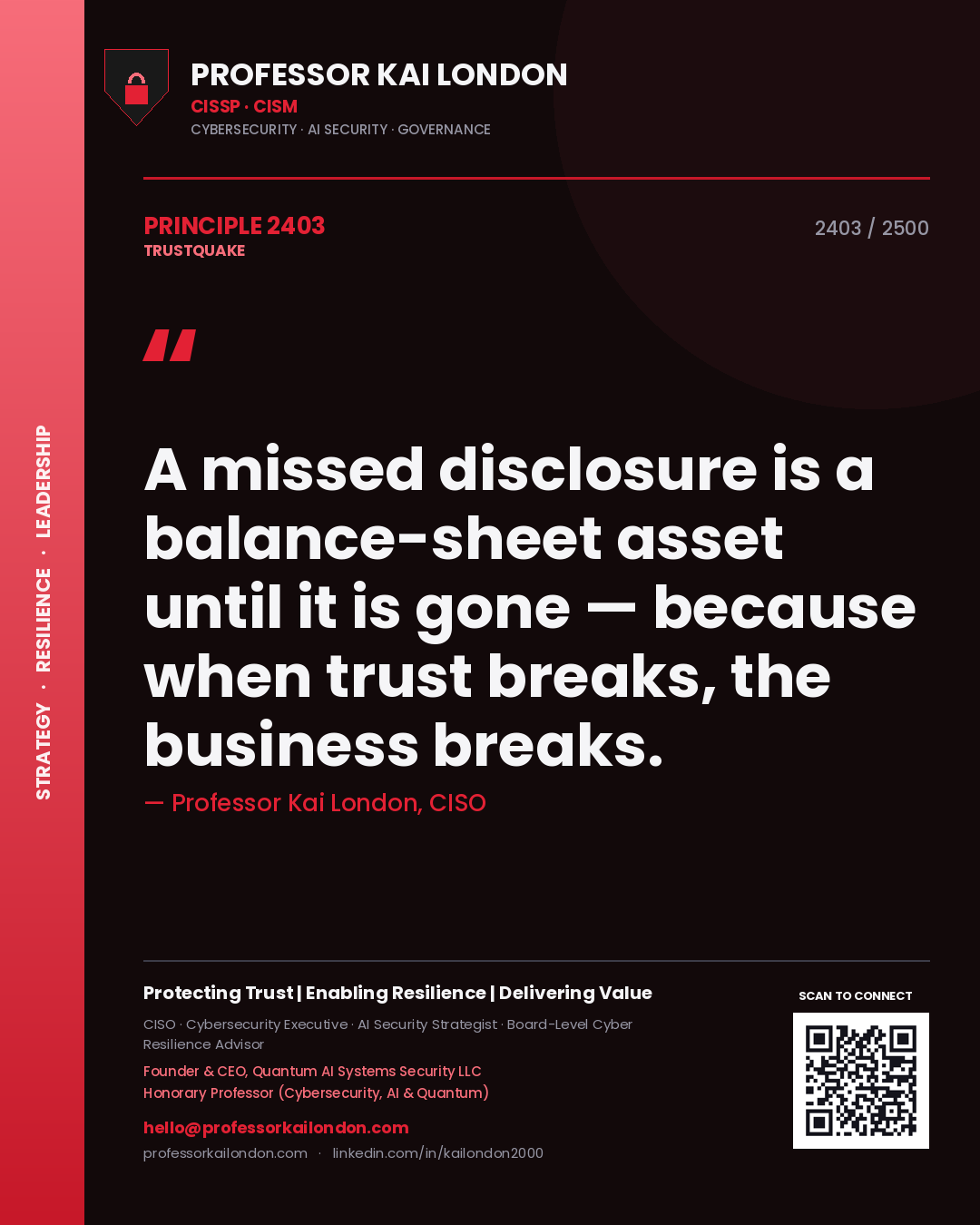 Quote card by Professor Kai London reading 'A missed disclosure is a balance-sheet asset until it is gone — because when trust breaks, the business breaks.'. From the book Trustquake.