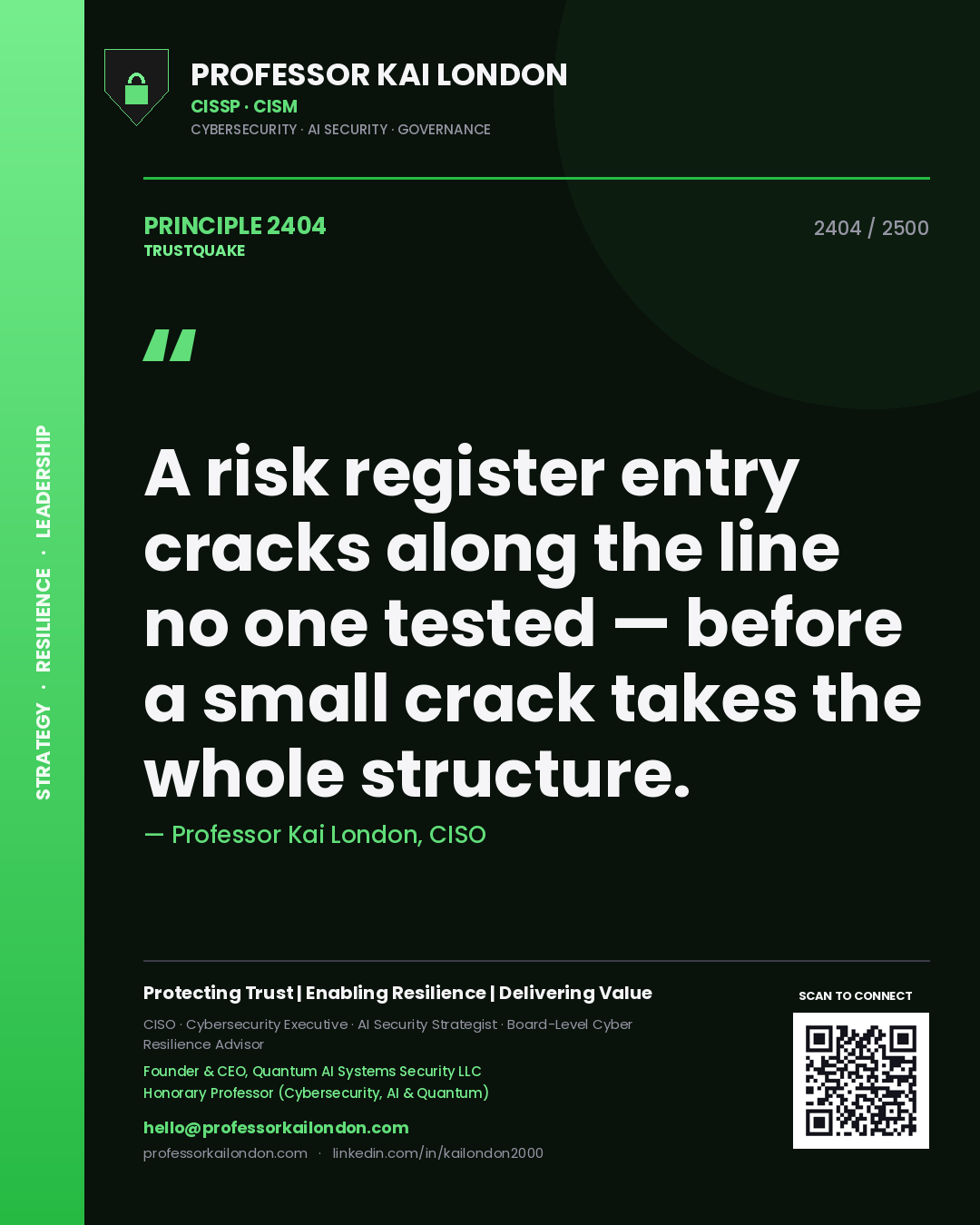 Professor Kai London principle 2404: A risk register entry cracks along the line no one tested — before a small crack takes the whole structure.