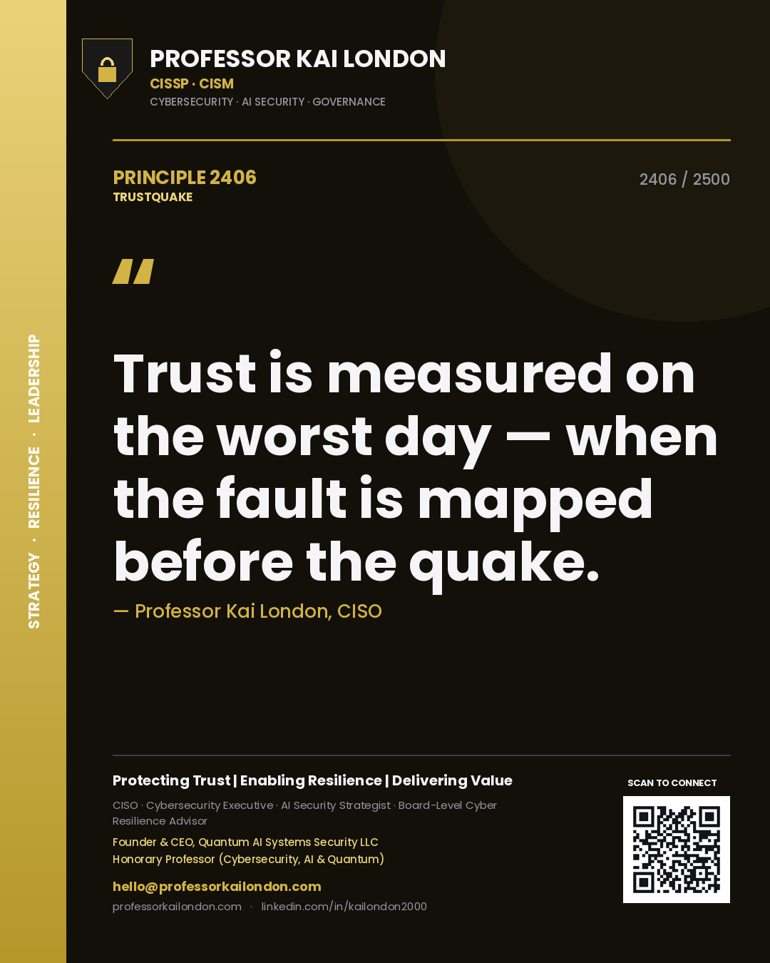 Quote card by Professor Kai London reading 'Trust is measured on the worst day — when the fault is mapped before the quake.'. From the book Trustquake.