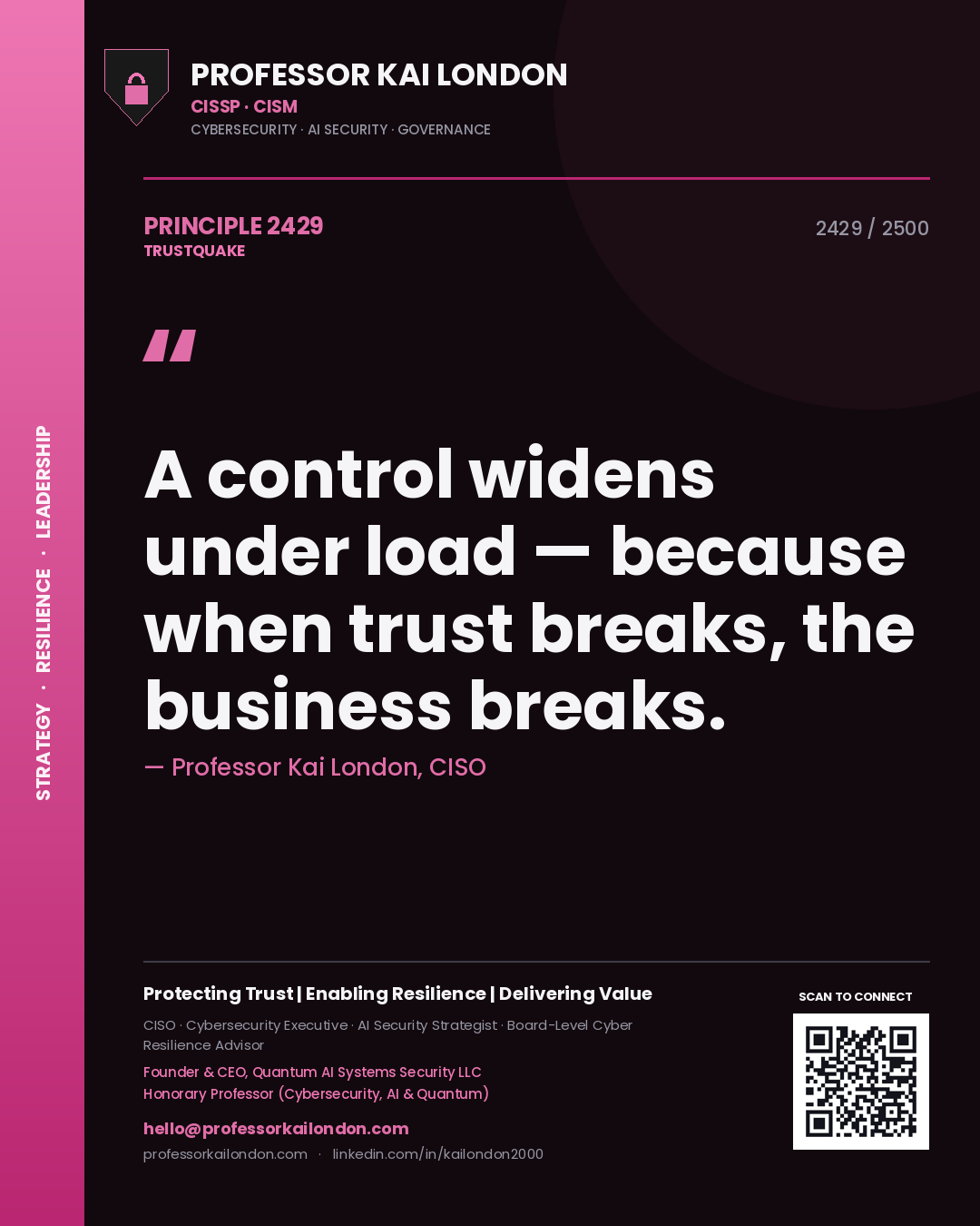 Professor Kai London principle 2429: A control widens under load — because when trust breaks, the business breaks.