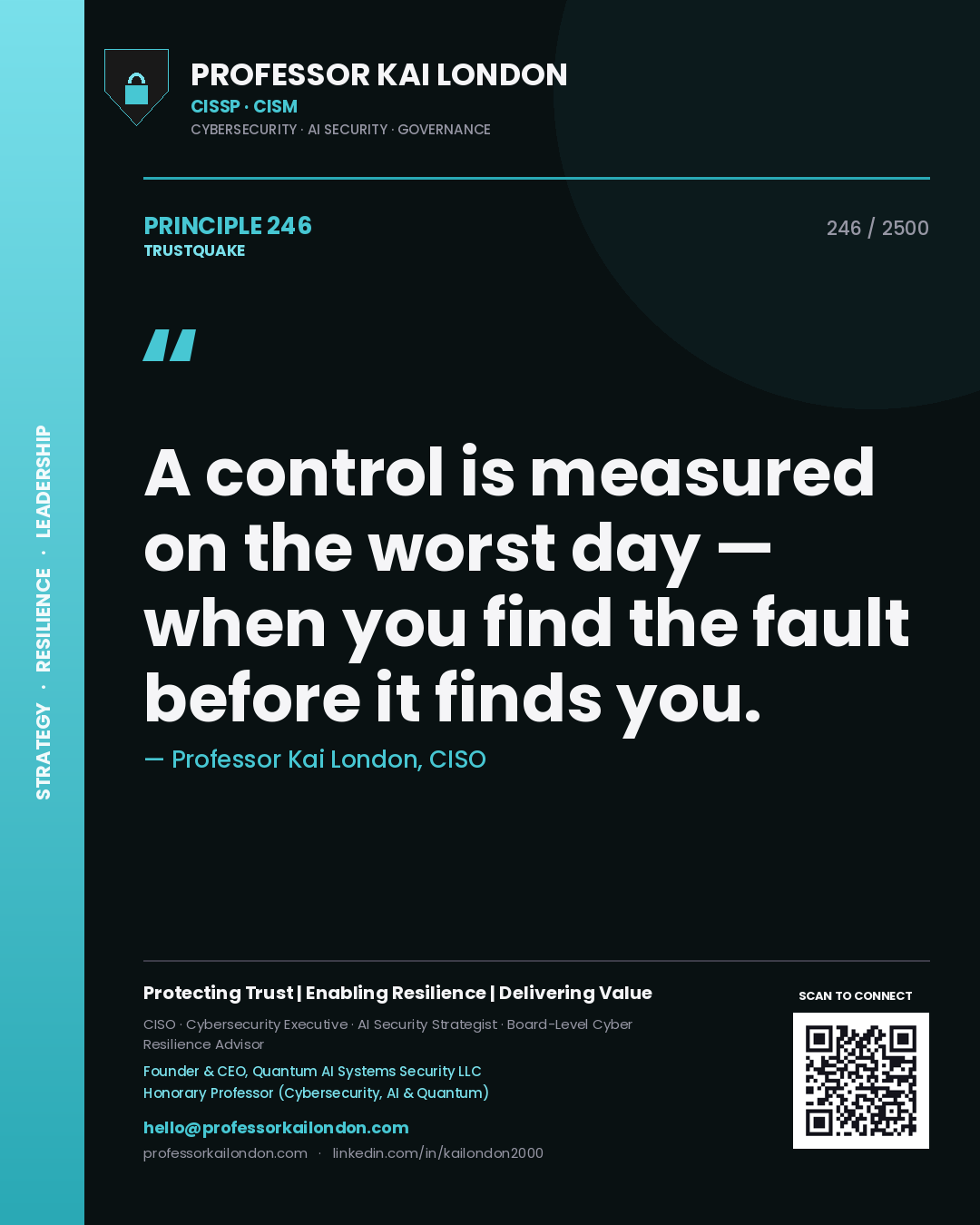 Quote card by Professor Kai London reading 'A control is measured on the worst day — when you find the fault before it finds you.'. From the book Trustquake.