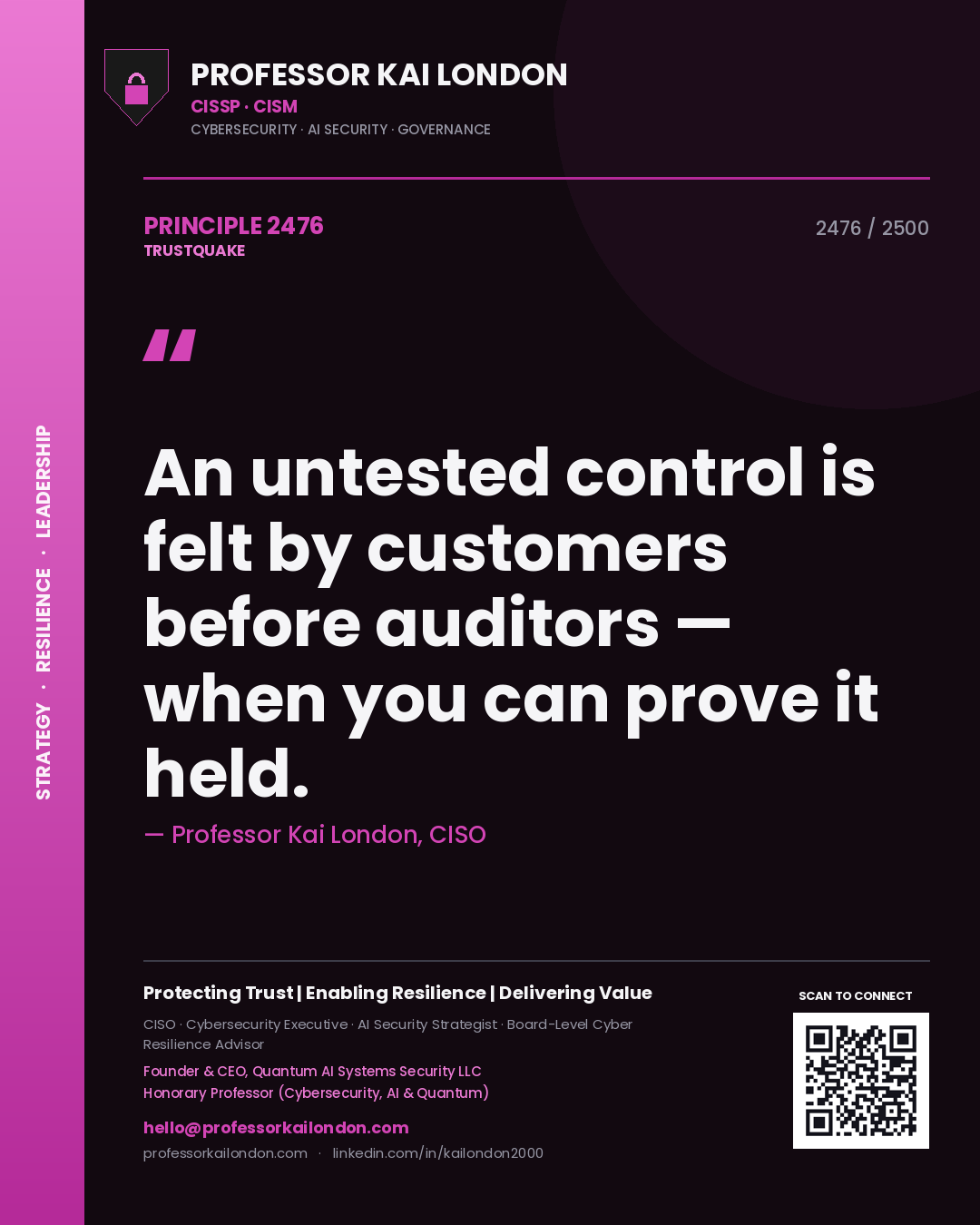 Professor Kai London principle 2476: An untested control is felt by customers before auditors — when you can prove it held.