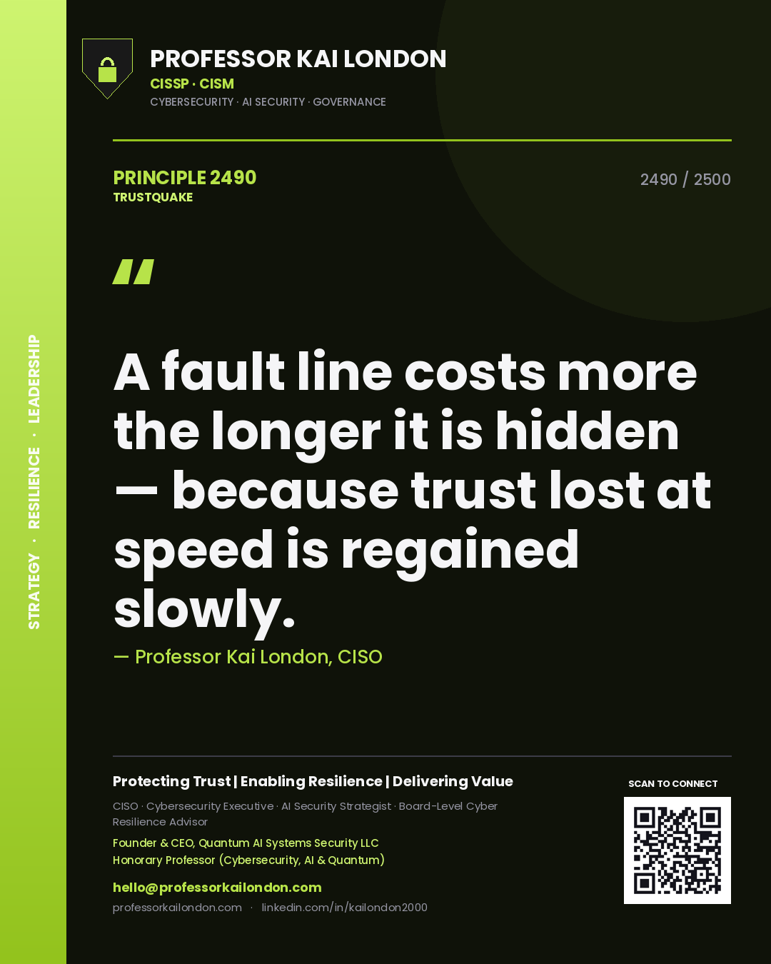 Quote card by Professor Kai London reading 'A fault line costs more the longer it is hidden — because trust lost at speed is regained slowly.'. From the book Trustquake.