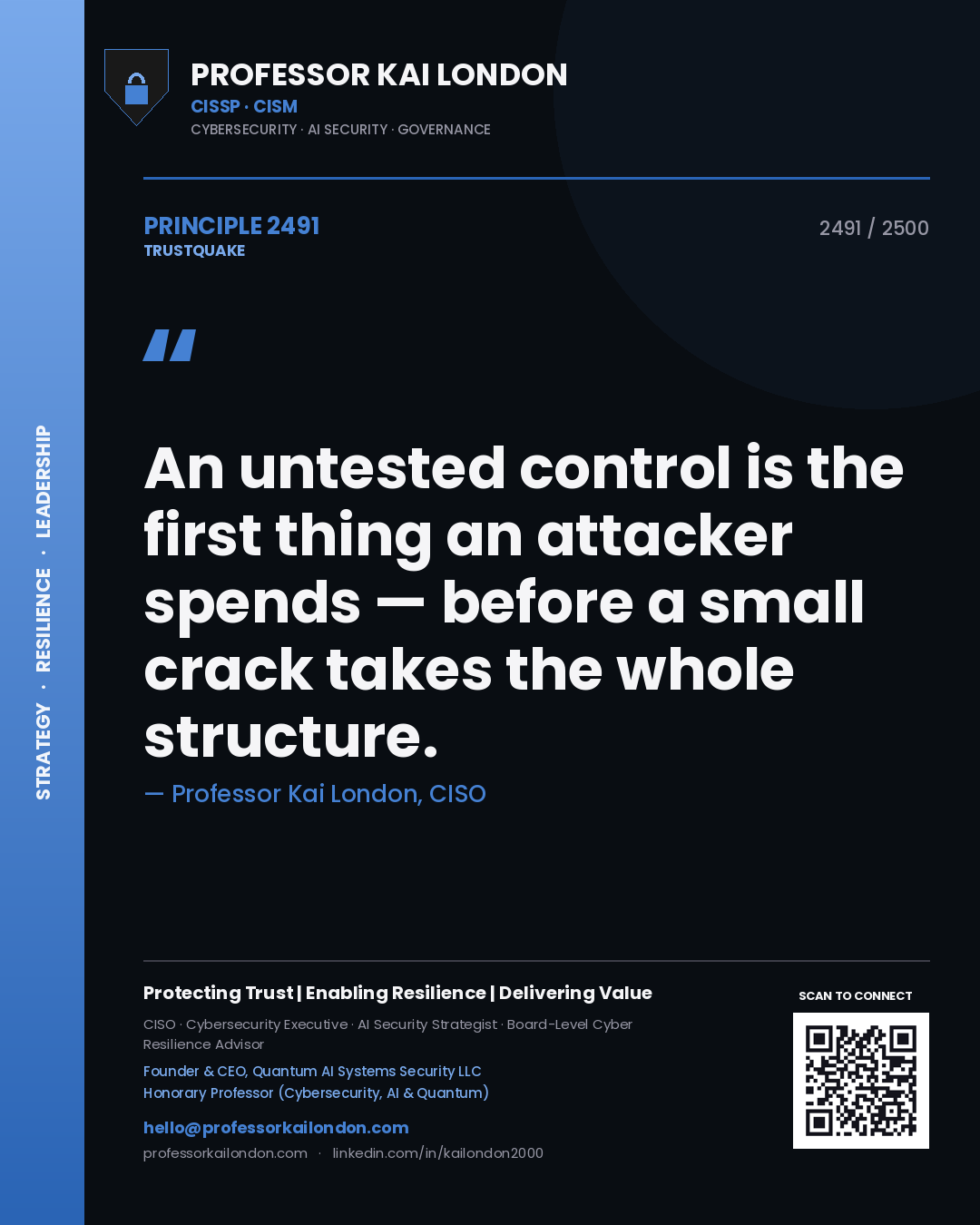 Quote card by Professor Kai London reading 'An untested control is the first thing an attacker spends — before a small crack takes the whole structure.'. From the book Trustquake.