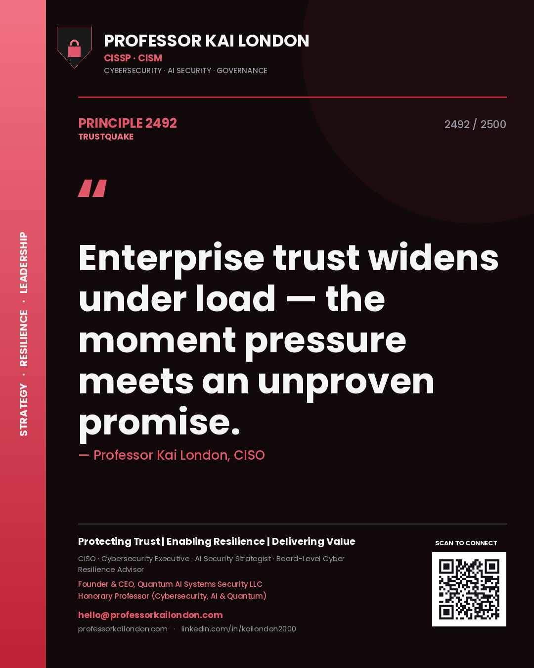 Professor Kai London principle 2492: Enterprise trust widens under load — the moment pressure meets an unproven promise.