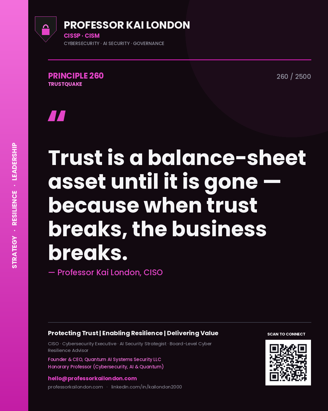 Quote card by Professor Kai London reading 'Trust is a balance-sheet asset until it is gone — because when trust breaks, the business breaks.'. From the book Trustquake.