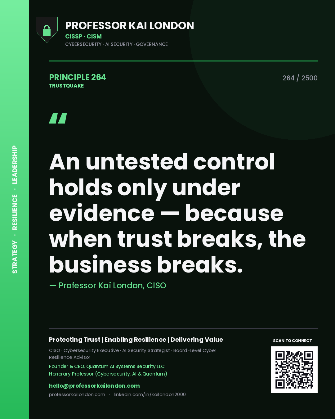 Quote card by Professor Kai London reading 'An untested control holds only under evidence — because when trust breaks, the business breaks.'. From the book Trustquake.