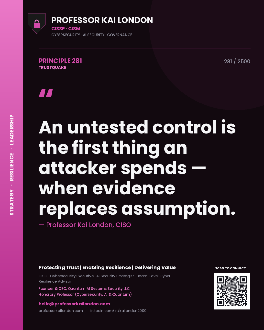 Quote card by Professor Kai London reading 'An untested control is the first thing an attacker spends — when evidence replaces assumption.'. From the book Trustquake.