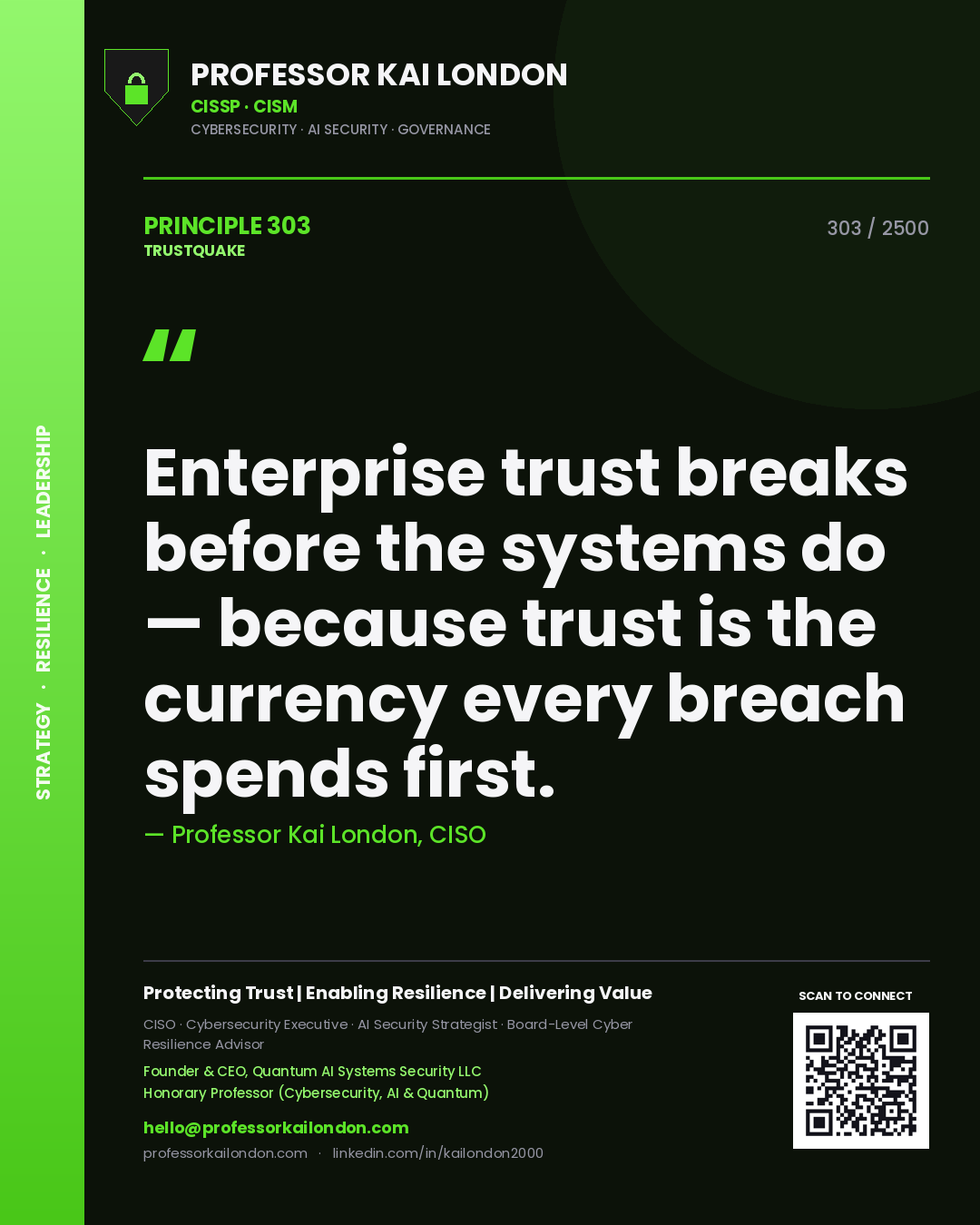 Quote card by Professor Kai London reading 'Enterprise trust breaks before the systems do — because trust is the currency every breach spends first.'. From the book Trustquake.