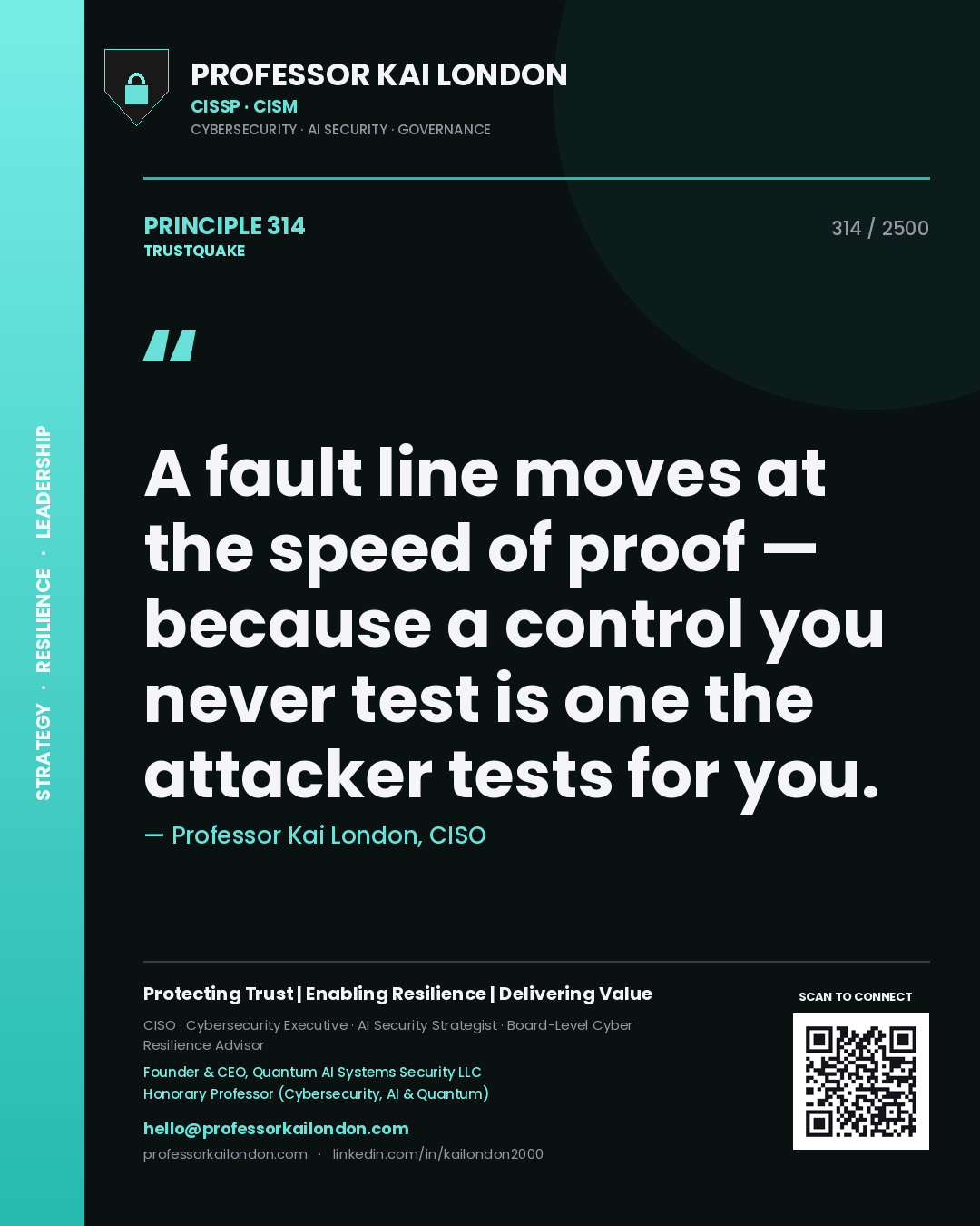 Quote card by Professor Kai London reading 'A fault line moves at the speed of proof — because a control you never test is one the attacker tests for you.'. From the book Trustquake.