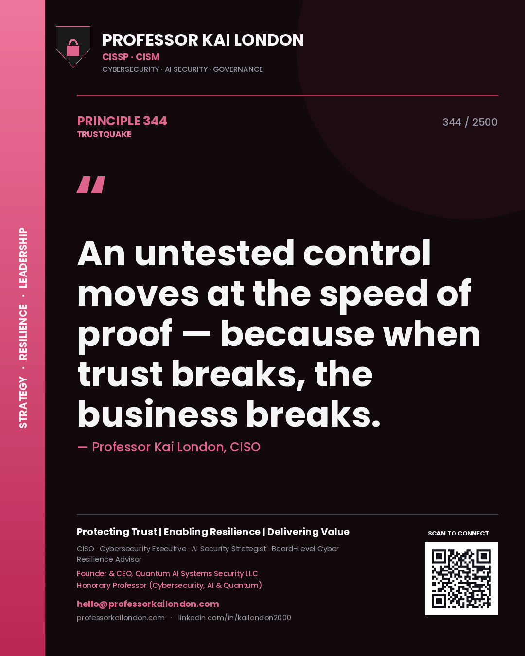 Quote card by Professor Kai London reading 'An untested control moves at the speed of proof — because when trust breaks, the business breaks.'. From the book Trustquake.