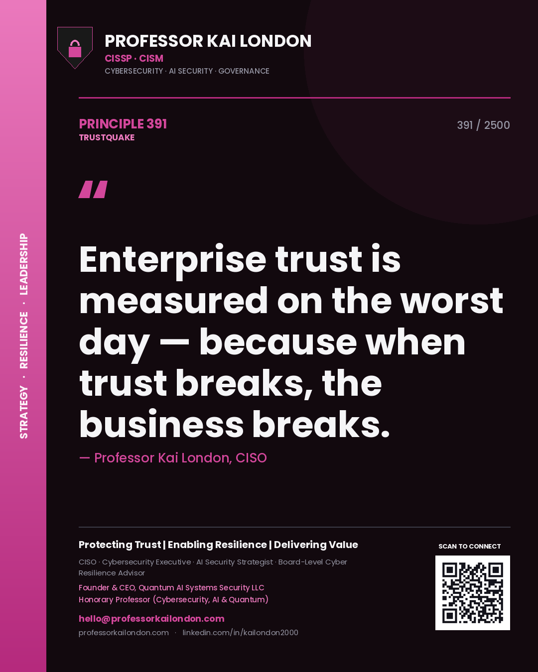 Professor Kai London principle 391: Enterprise trust is measured on the worst day — because when trust breaks, the business breaks.