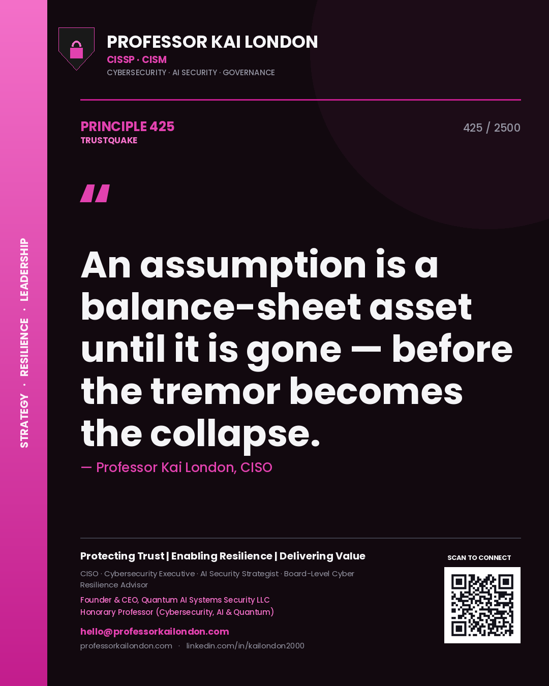Quote card by Professor Kai London reading 'An assumption is a balance-sheet asset until it is gone — before the tremor becomes the collapse.'. From the book Trustquake.