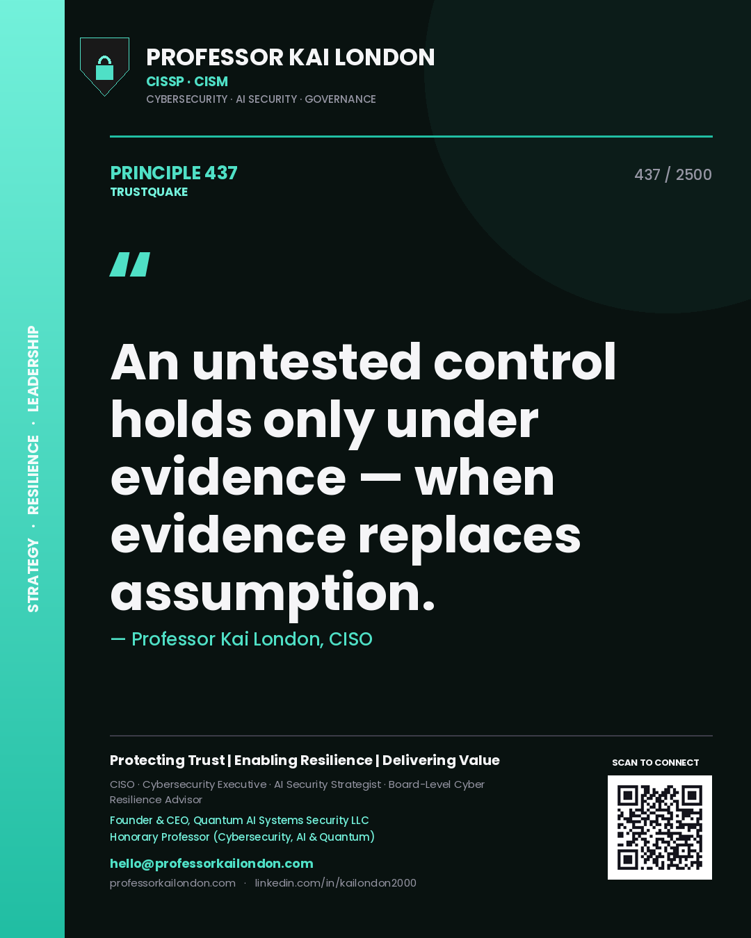 Quote card by Professor Kai London reading 'An untested control holds only under evidence — when evidence replaces assumption.'. From the book Trustquake.
