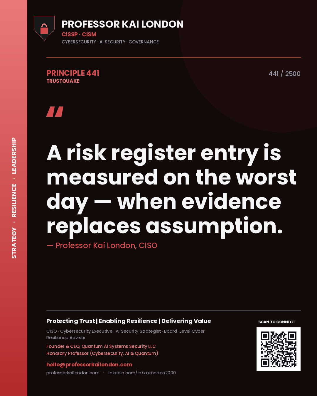 Quote card by Professor Kai London reading 'A risk register entry is measured on the worst day — when evidence replaces assumption.'. From the book Trustquake.