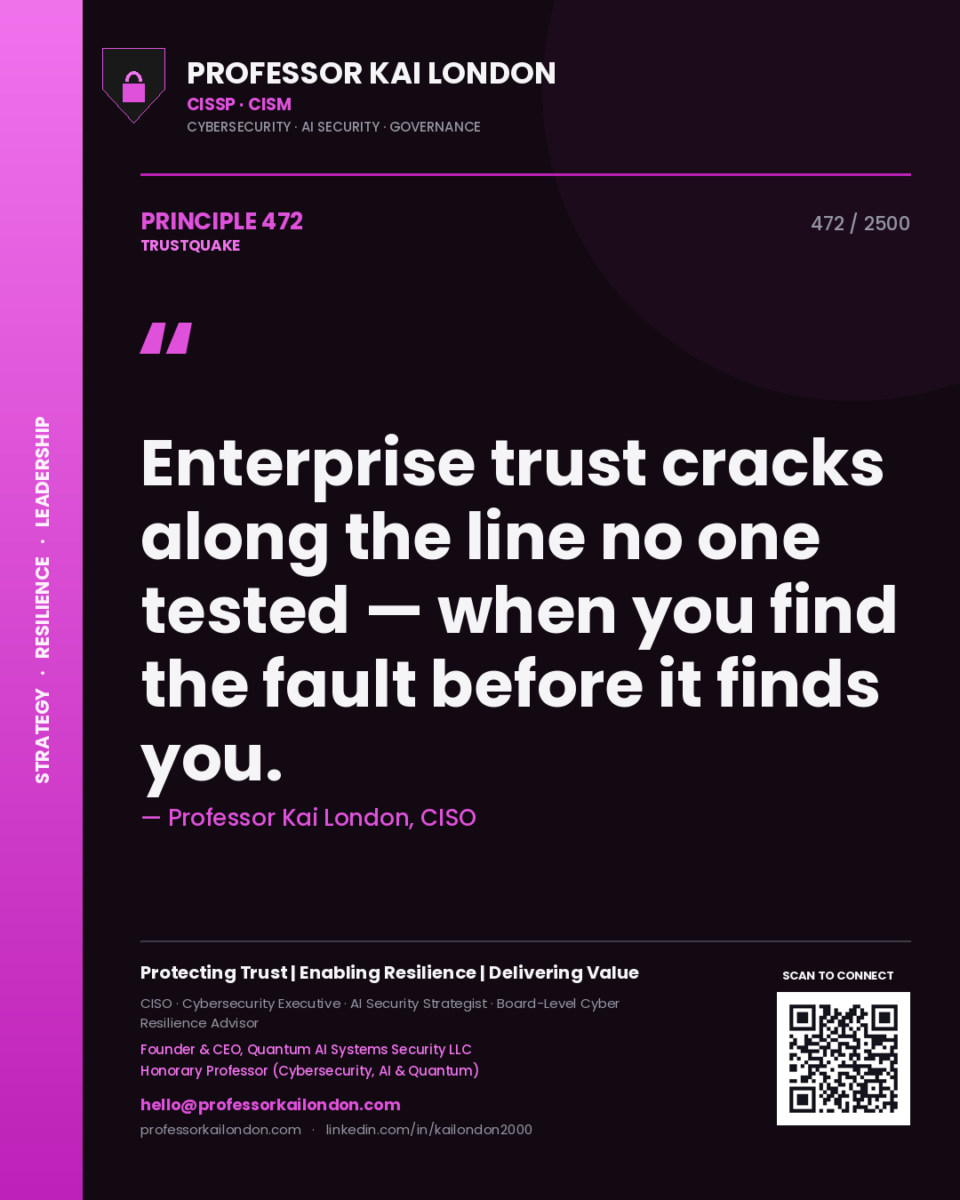 Professor Kai London principle 472: Enterprise trust cracks along the line no one tested — when you find the fault before it finds you.
